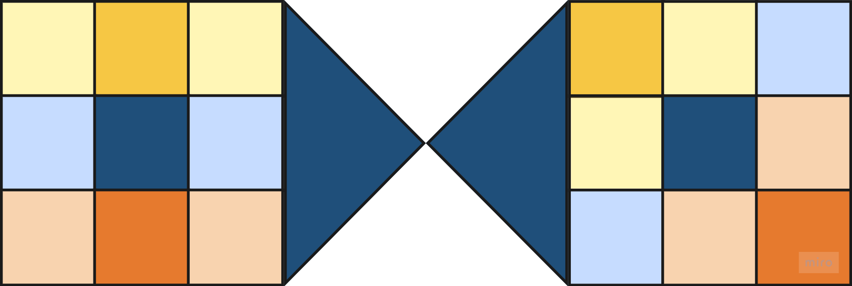 AxF logo